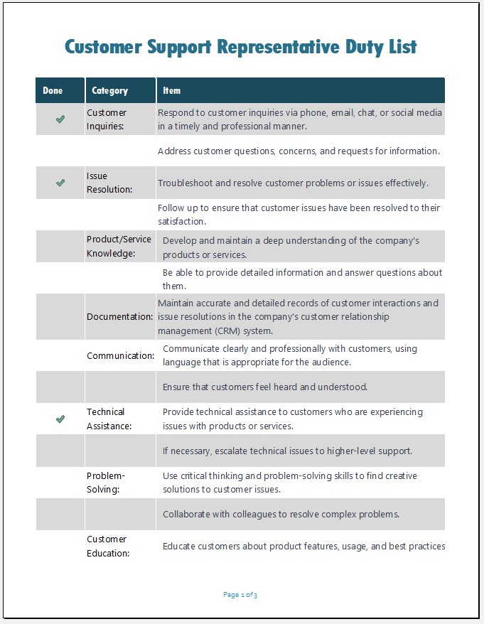 Customer Support Representative Duty List Template