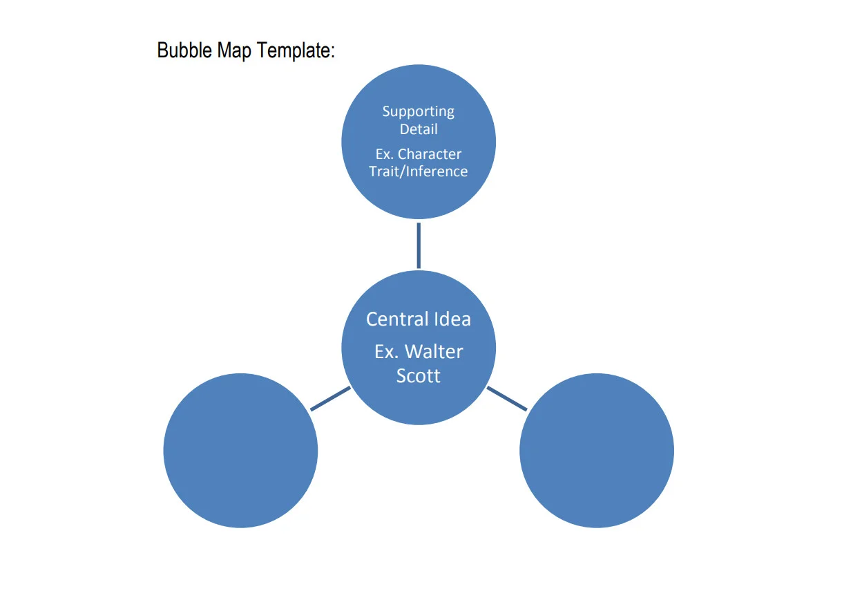 DEVA Bubble Map Template jpg