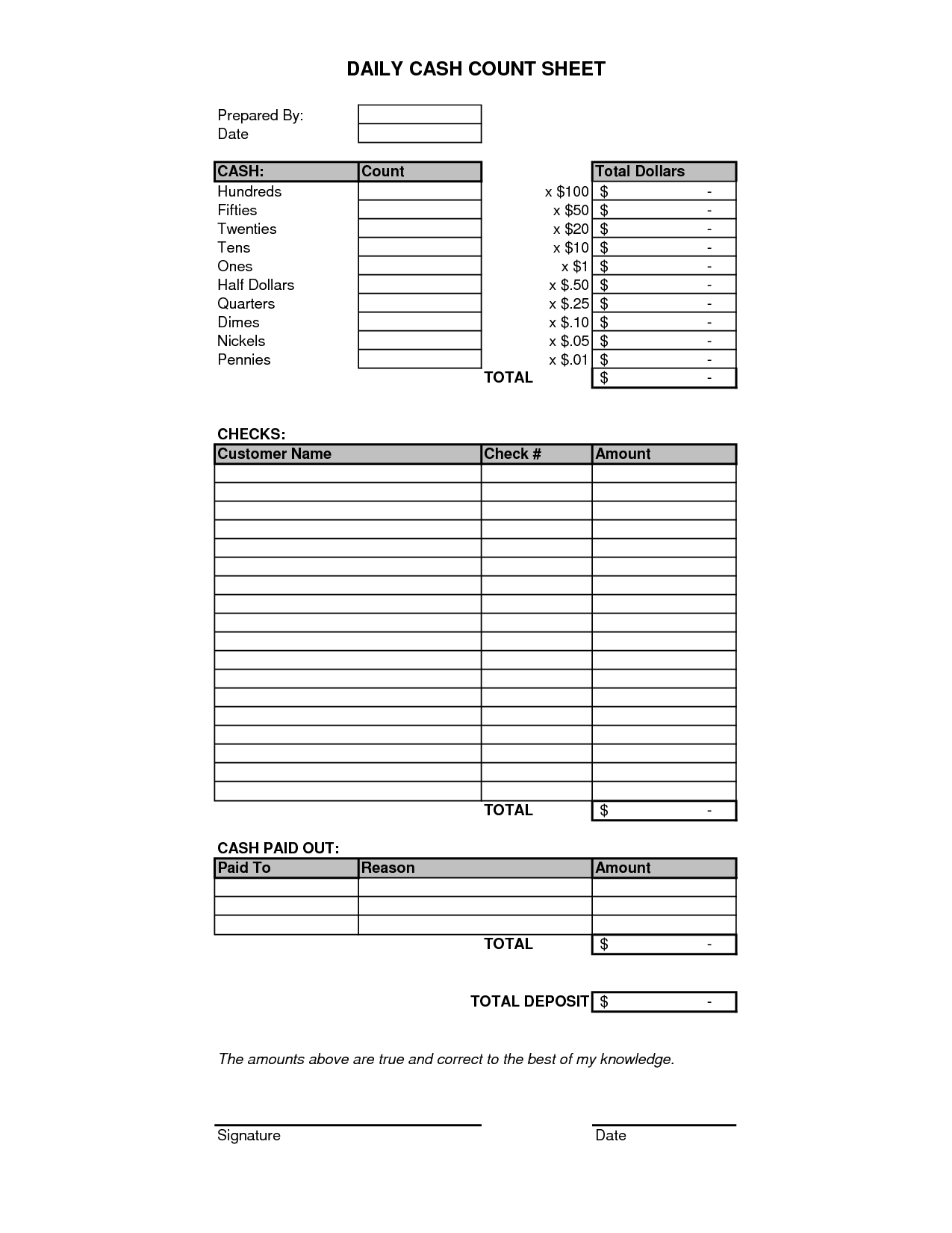 Daily Cash Count Sheet Template Example