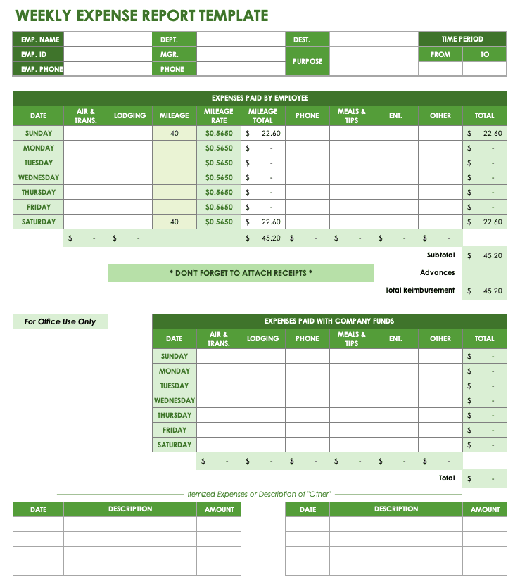 Daily Food Expense in Office Worksheet Template