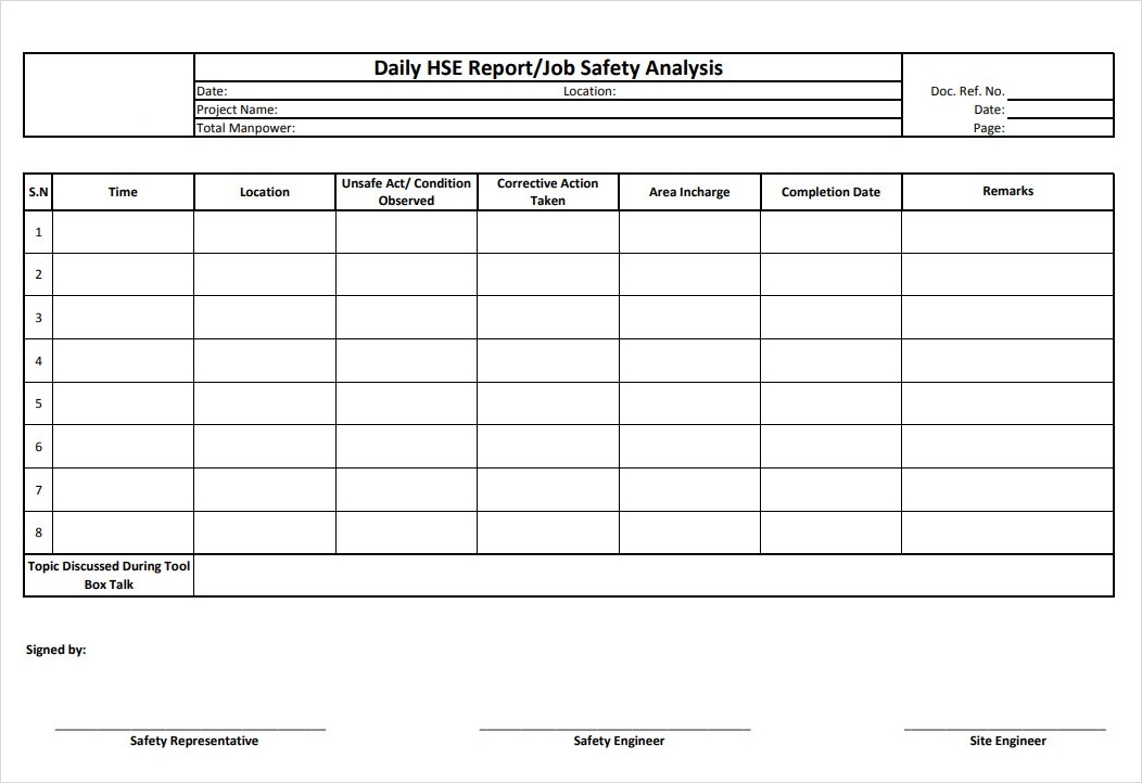 Daily Job Safety Analysis Template