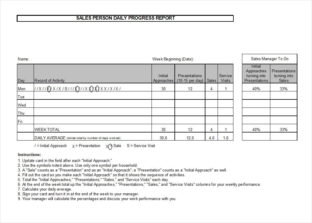 Daily Sales Call Report Template