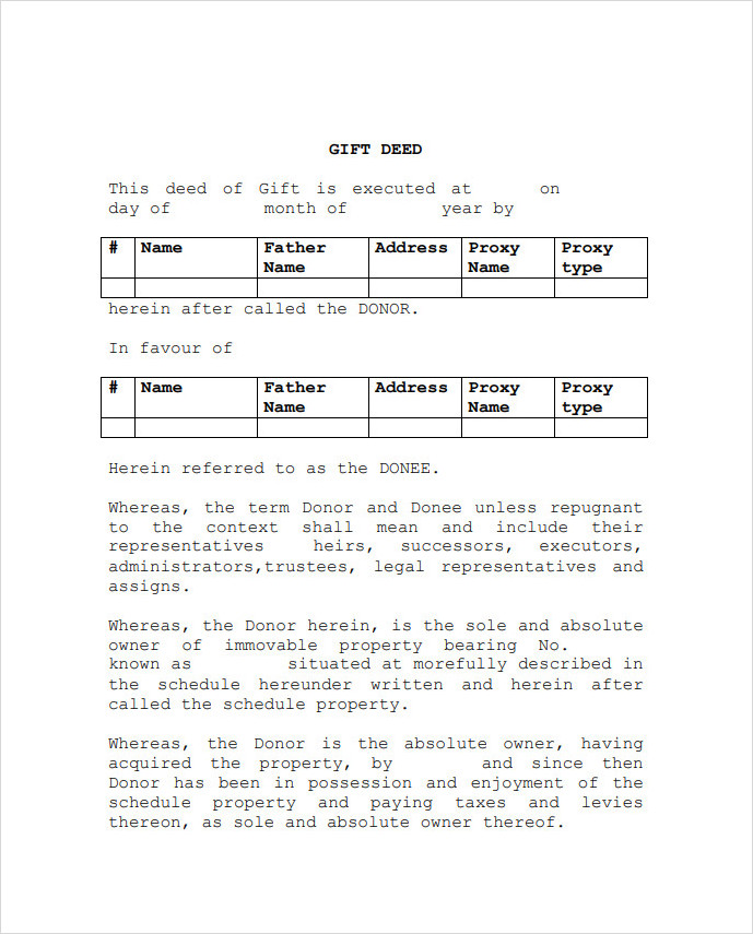 Deed of Gift Form Land