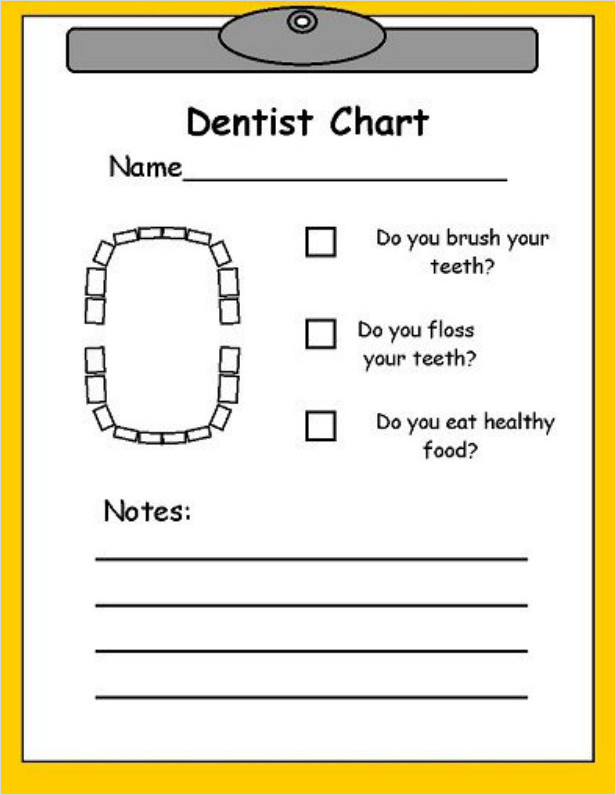 Dental Chart Teeth Numbers