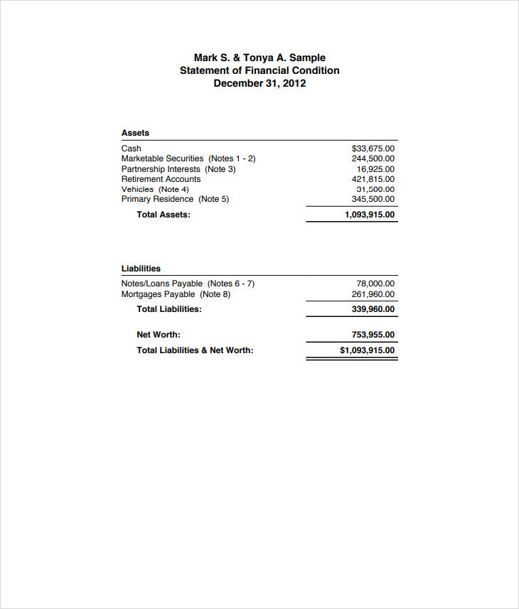 Detailed Net Worth Statement Template