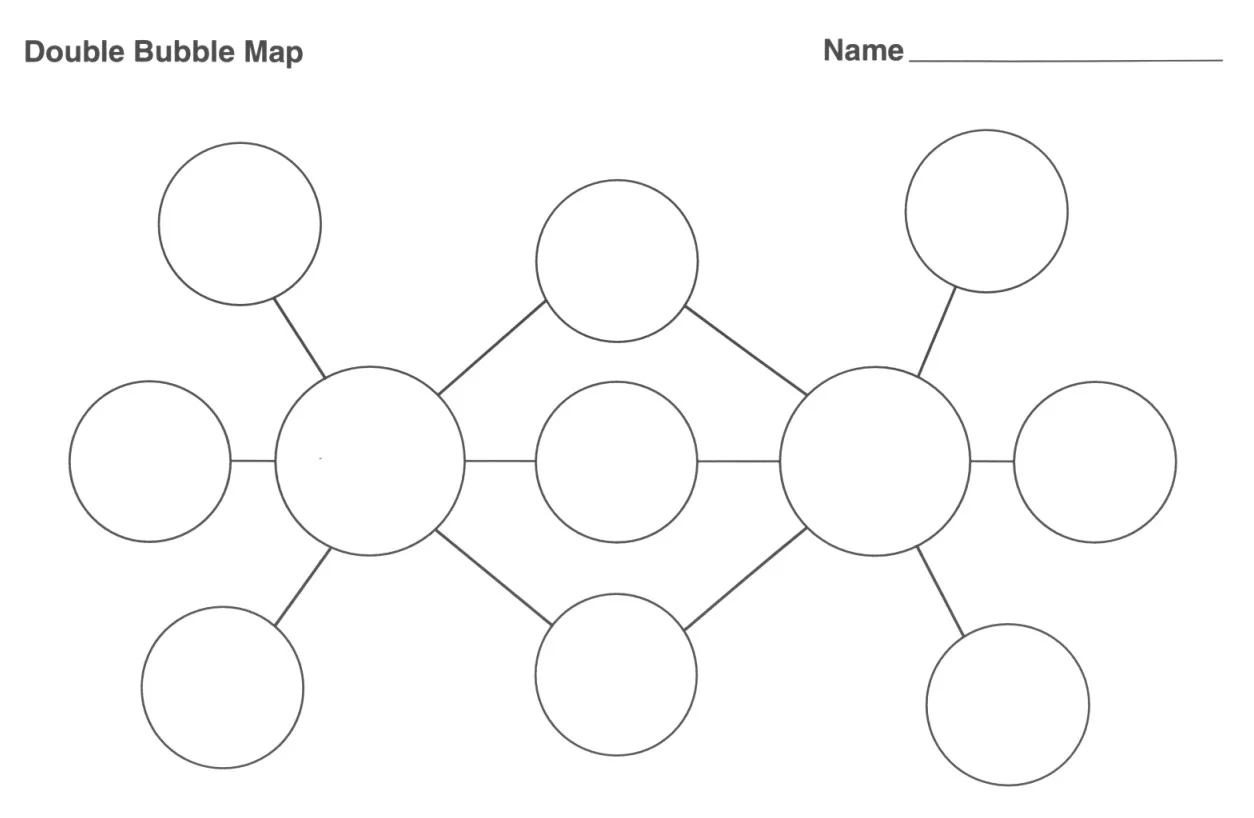 Double Bubble Map Template jpg