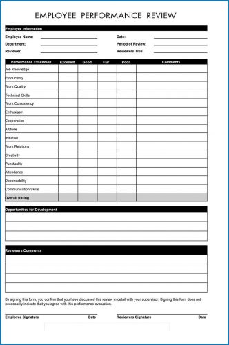 √ Free Printable Employee Evaluation Form