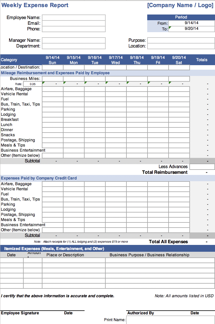 Employee Expense Report Sheet To HR Template Example