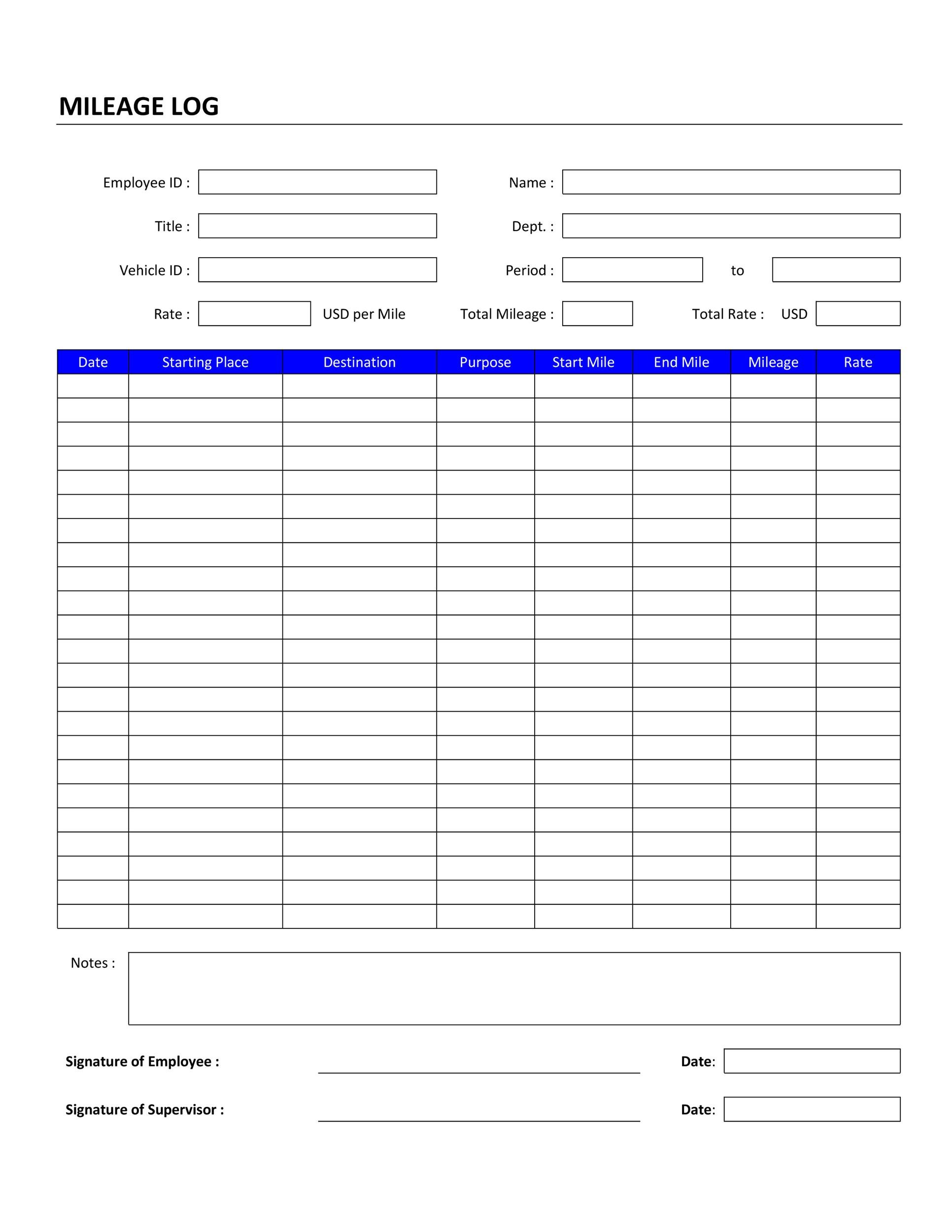 Employee Office Car Mileage Report Sheet Template Sample