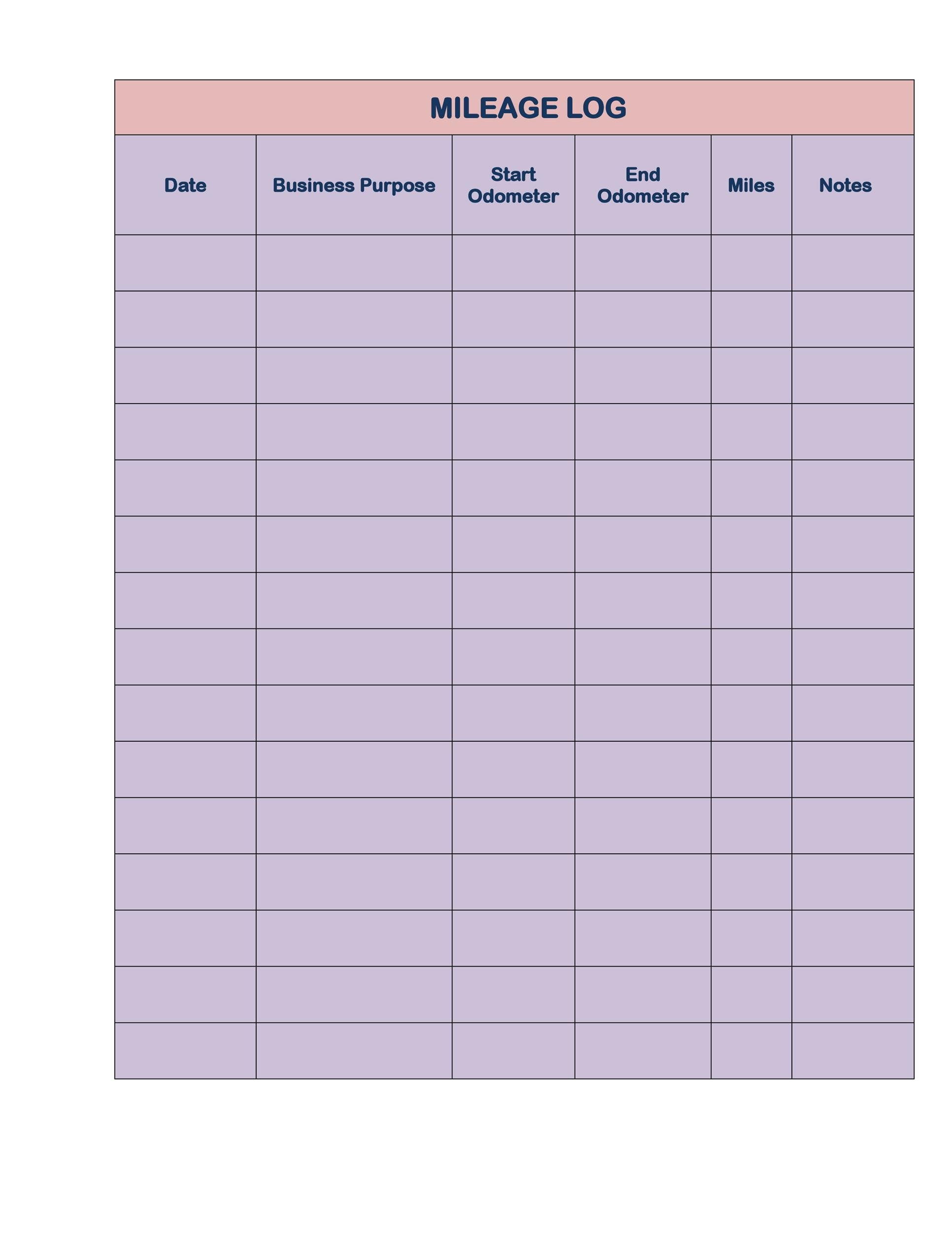 Employee Office Car Mileage Report Sheet Template