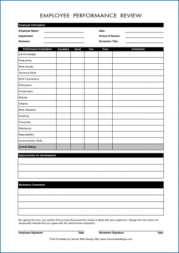 √ Free Printable Employee Performance Review Form