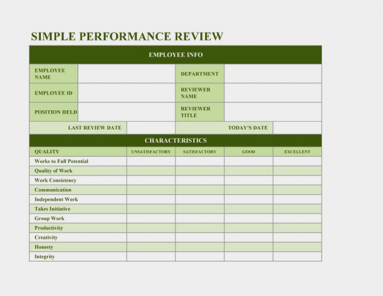 √ Free Printable Employee Review Template