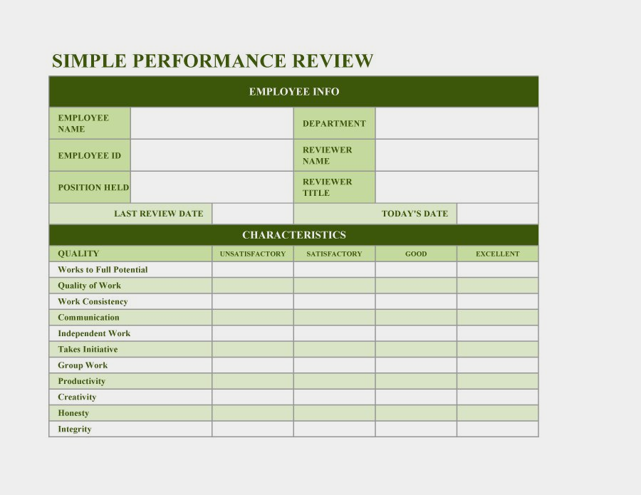 Employee Review Template Sample