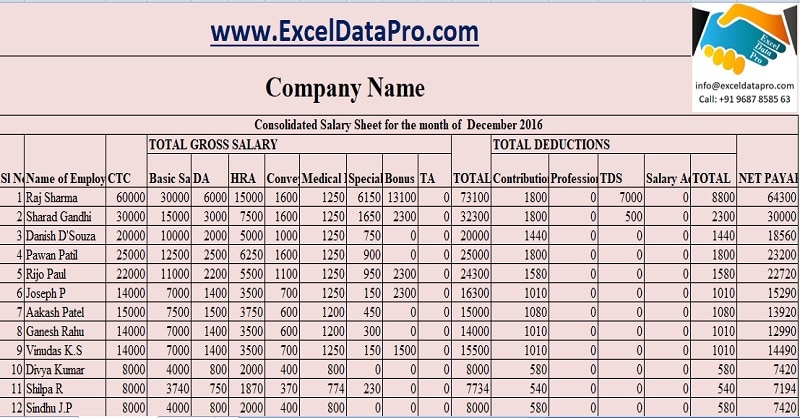 Employee Salary Calculation Sheet Template Example