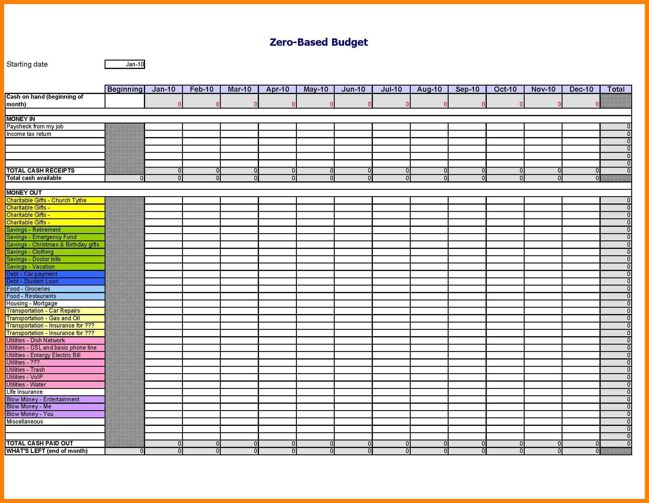 Employee Budget Spreadsheet within Images Of Employee Budget Worksheet Template Bfegy