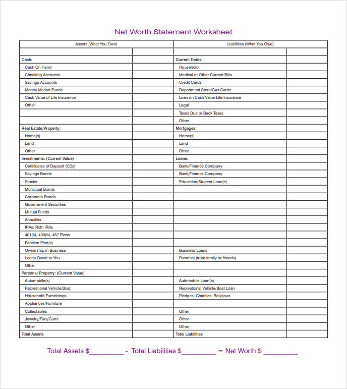 Example Personal Net Worth Statement Template