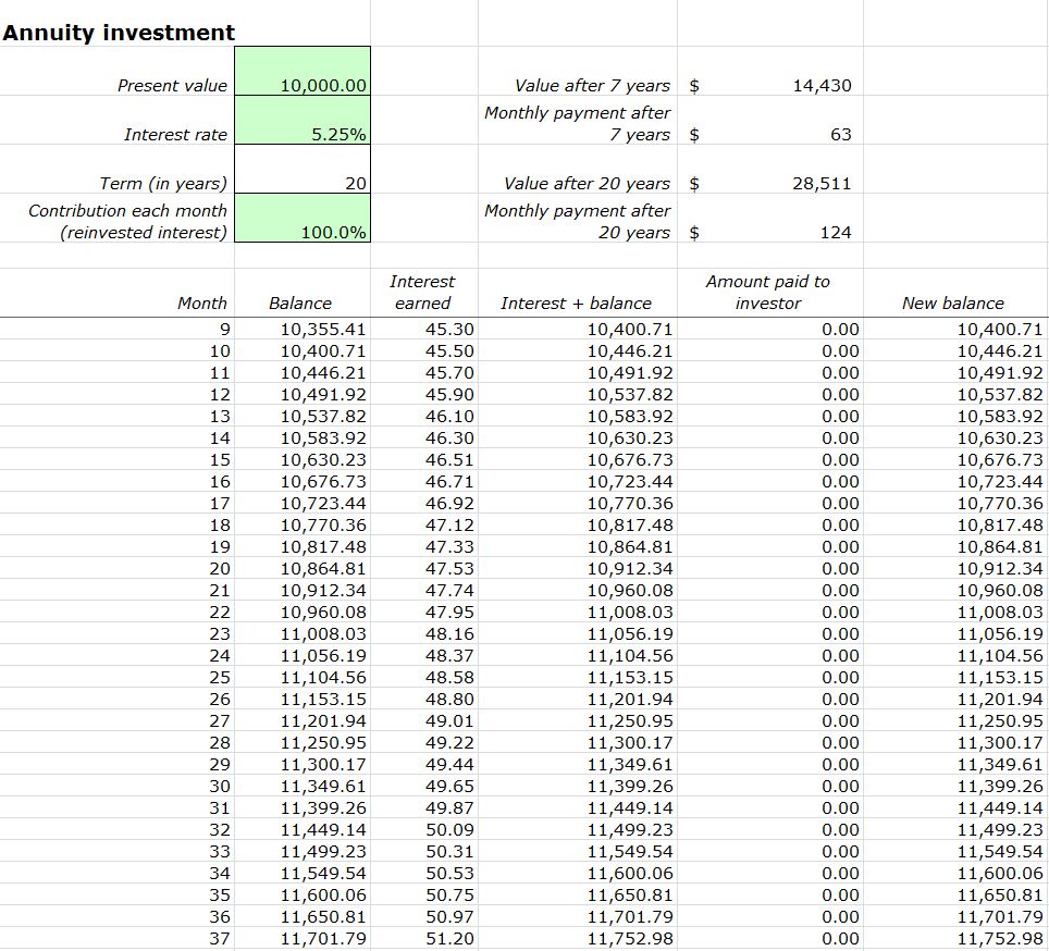 Example of Annuity Investment Calculator Template