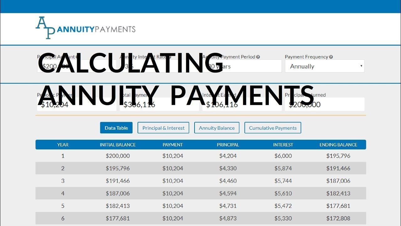 Example of Annuity Payout Calculator Template