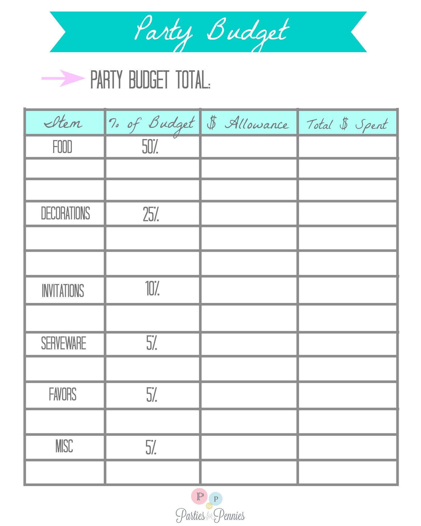 Example of Birthday Party Budget Template