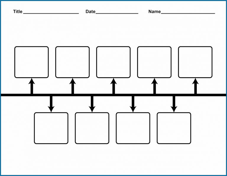 √ Free Customizable Blank Timeline Template