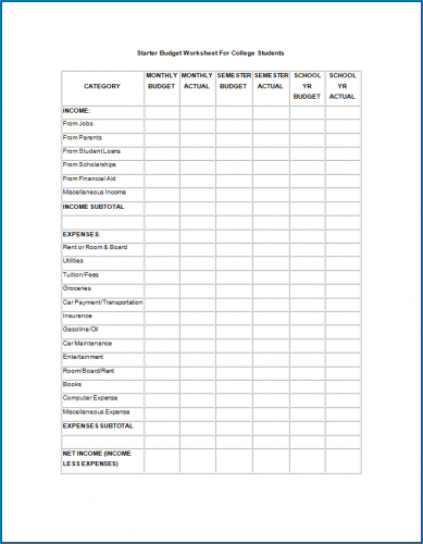 √ Free Printable Budget Template For College Students