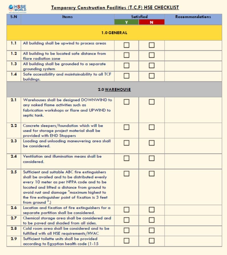 Example of Building Facilities Checklist Template