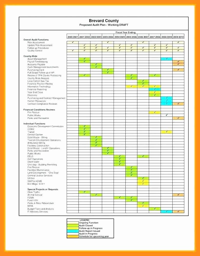 Example of Building Maintenance Worksheet Template