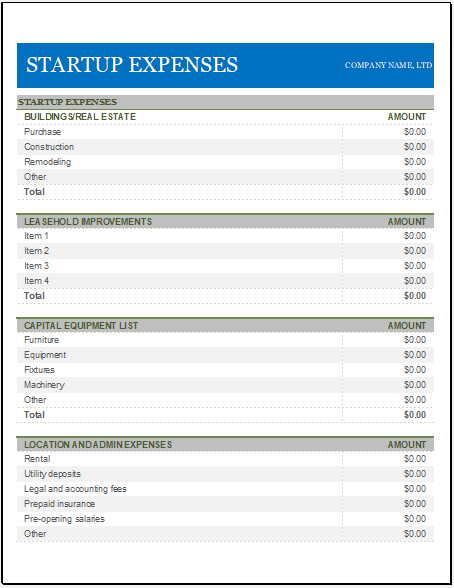 Example of Business Start up Cost Calculation Worksheet Template