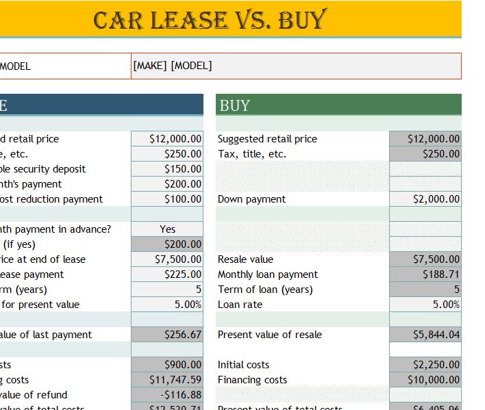 Example of Buy vs Lease Car Calculator Template