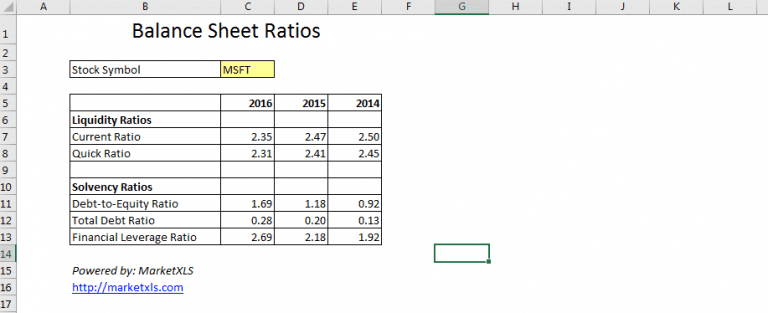 Example of Calculating Ratios Balance Sheet Template