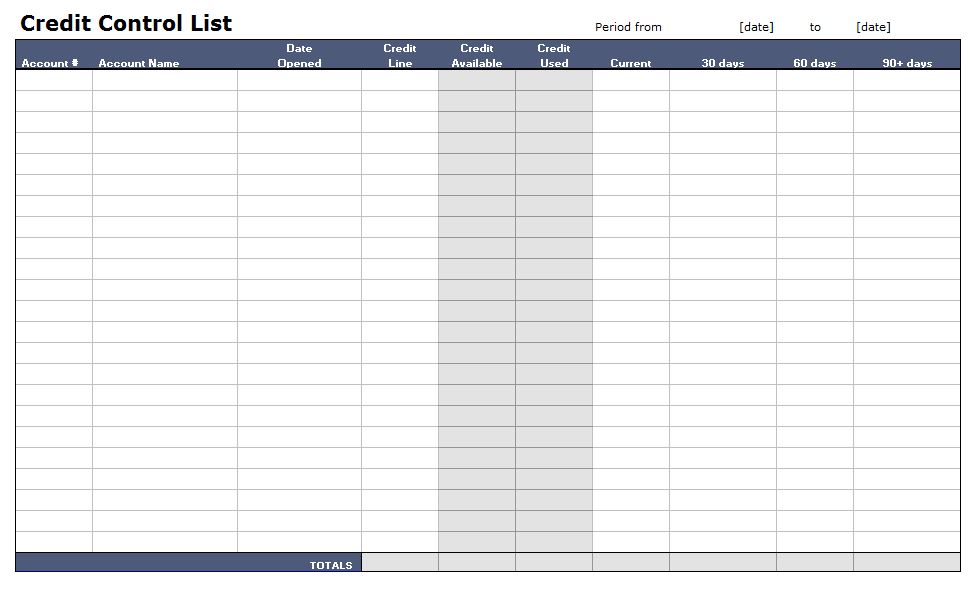 Example of Credit Control List Template