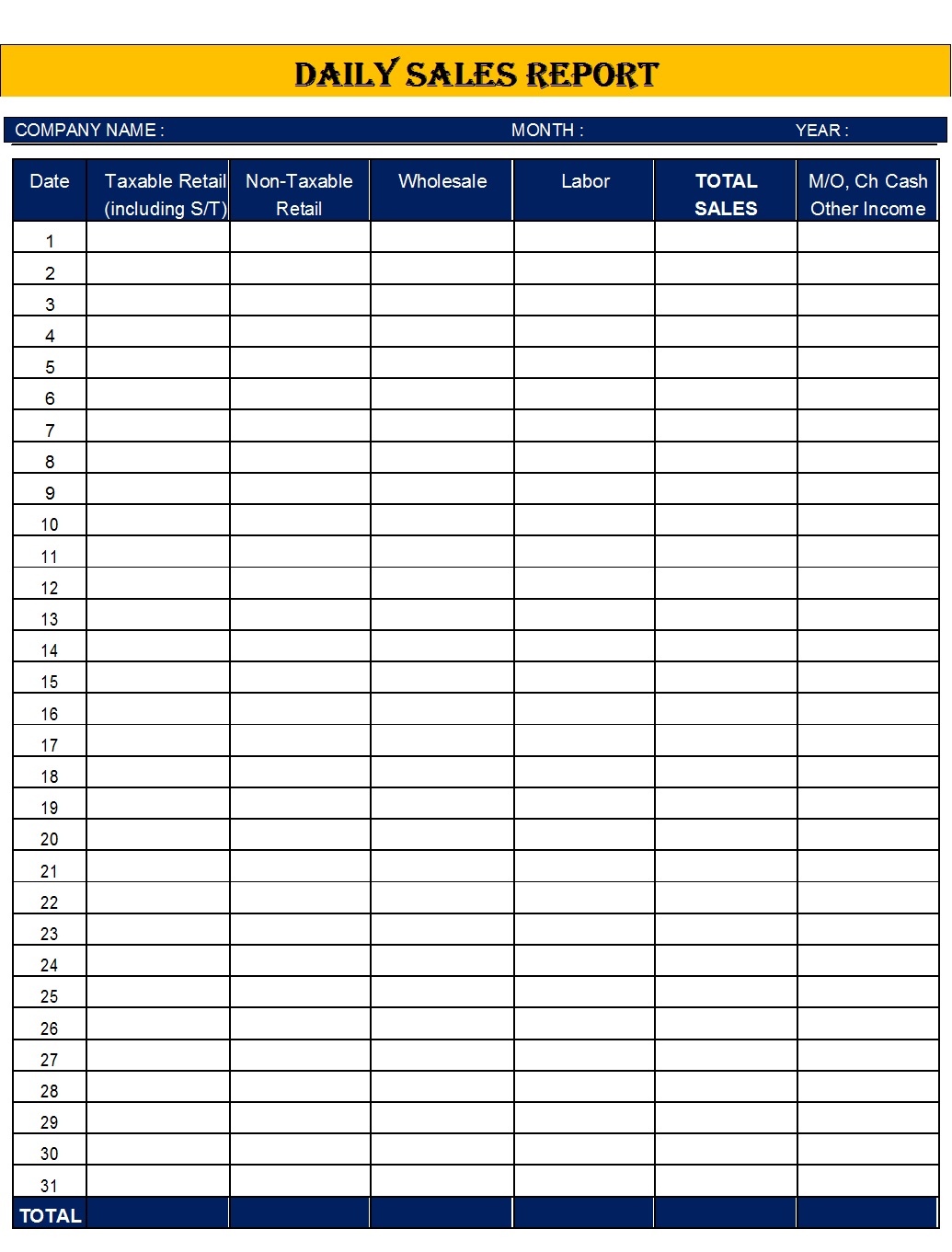 Example of Daily Sales Register Template