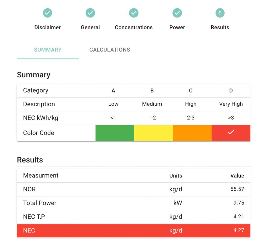 Example of Electric Energy Cost Calculator Template