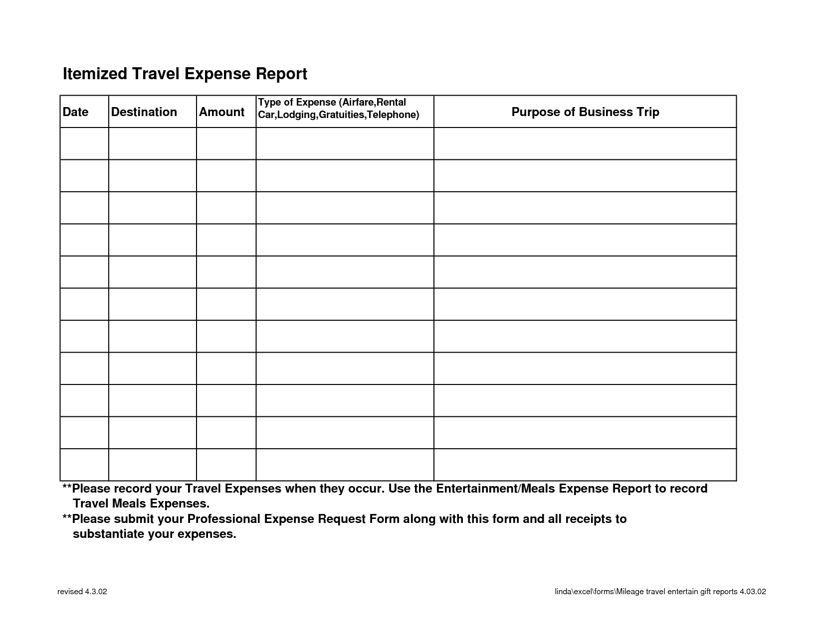 Example of Employee Expense Report Sheet To HR Template