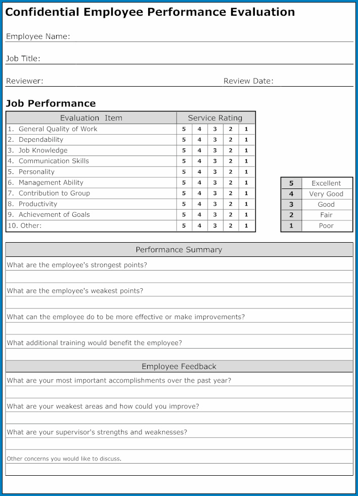 Employee Feedback Form Template