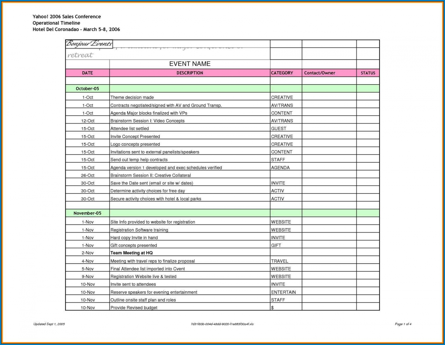  Free Printable Event Planning Timeline Template