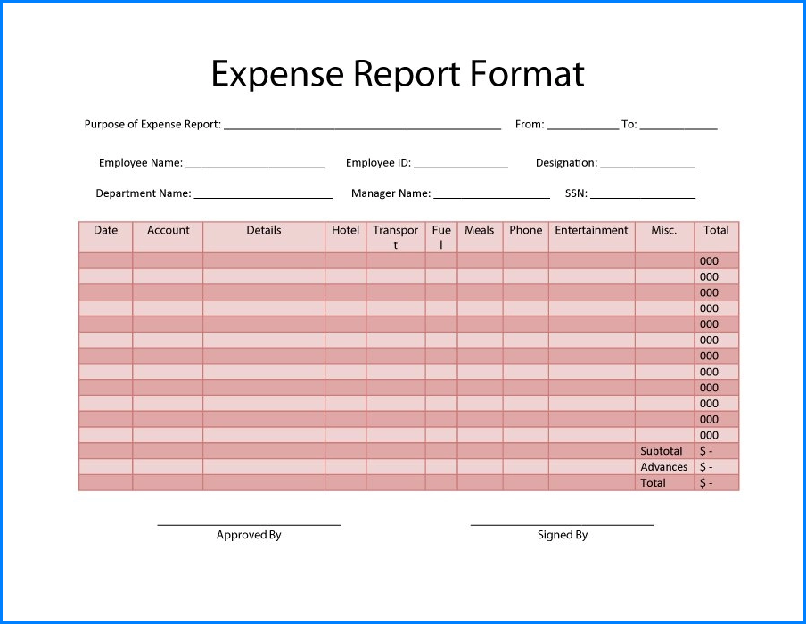 Example of Expense Report Form