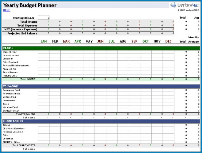 √ Free Printable Financial Budget Template