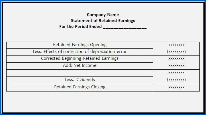 Example of Financial Statement Template Word