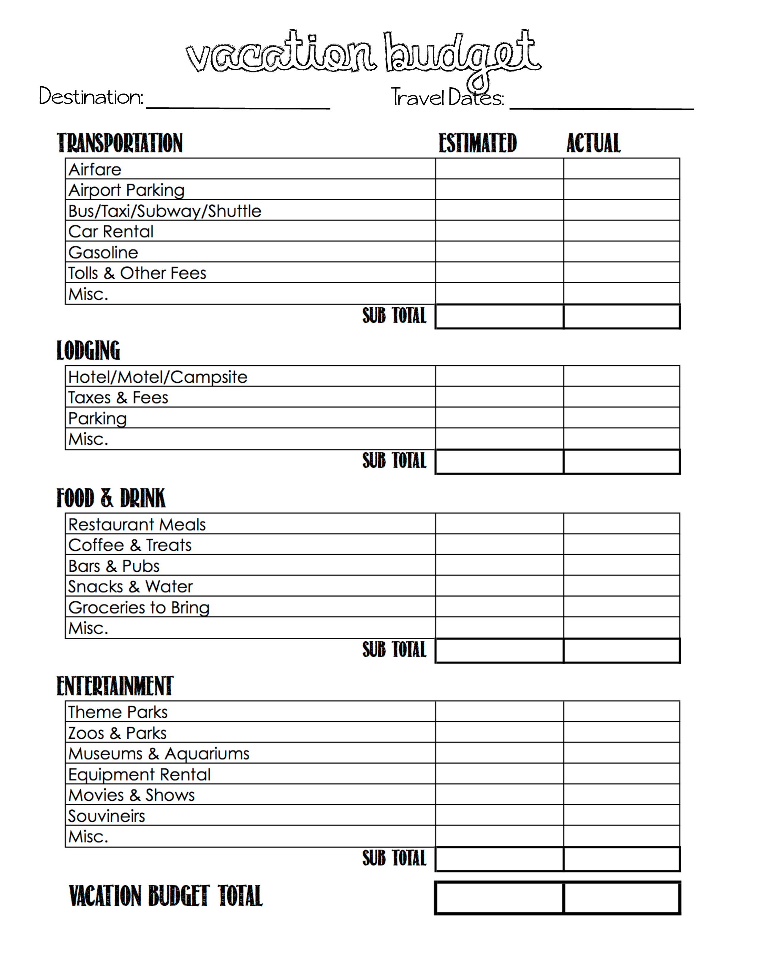 Example of Friends Trip Budget Worksheet Template