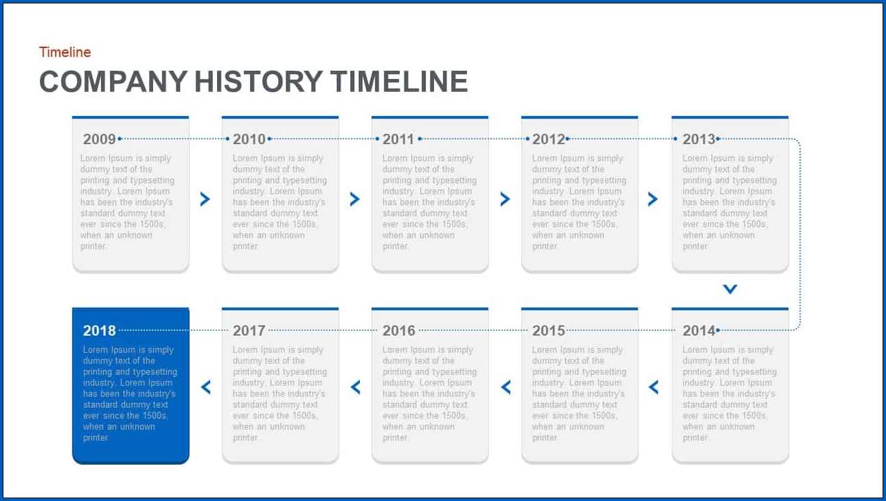 Example of History Timeline Template