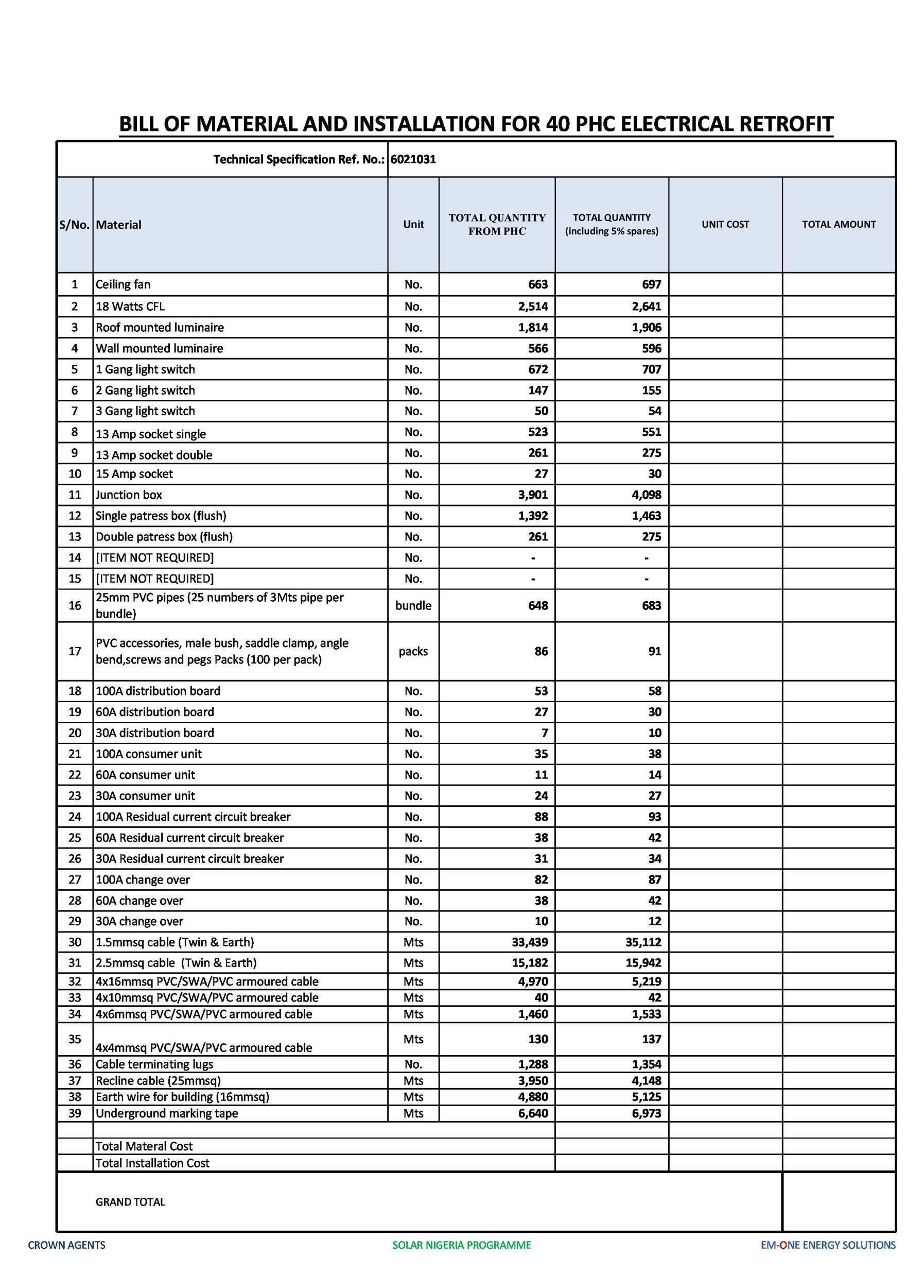 Example of House Construction Bill of Material Template