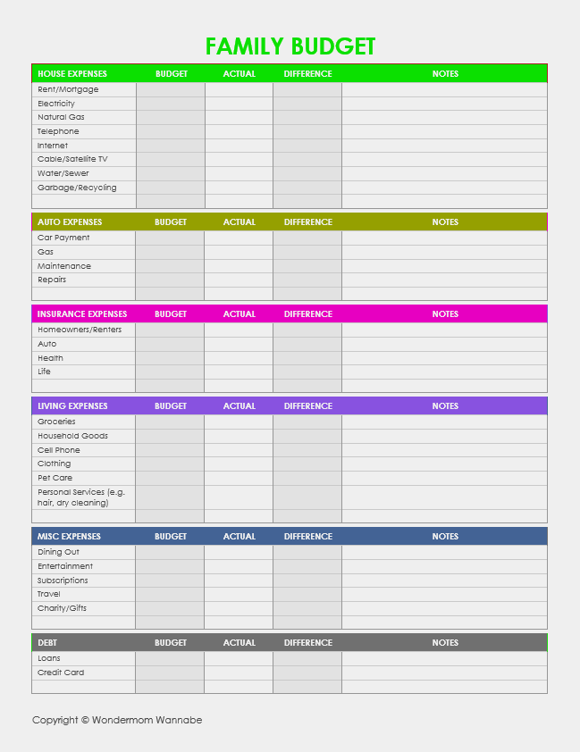 Example of Household Budget Template