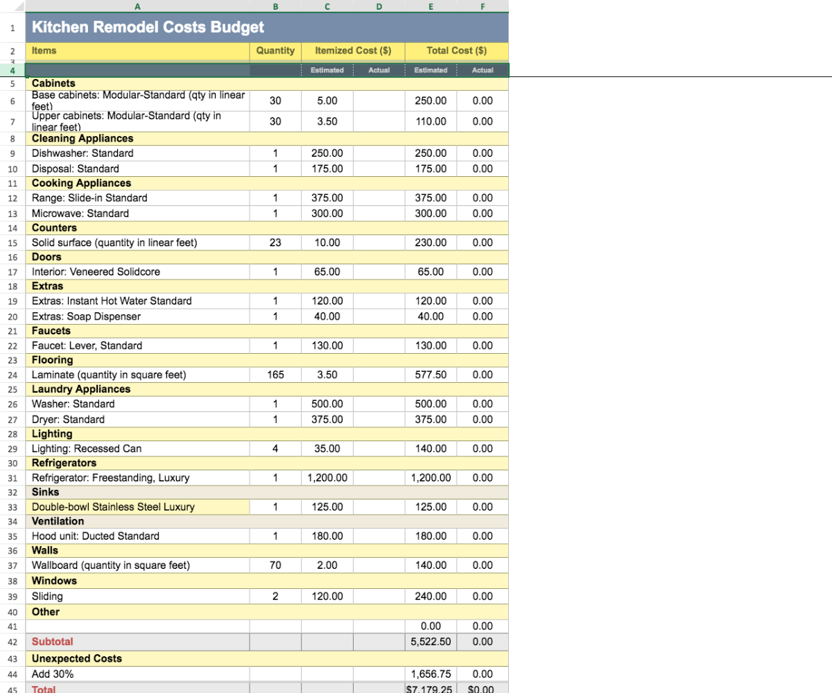 Example of Kitchen Remodel Cost Calculator Template