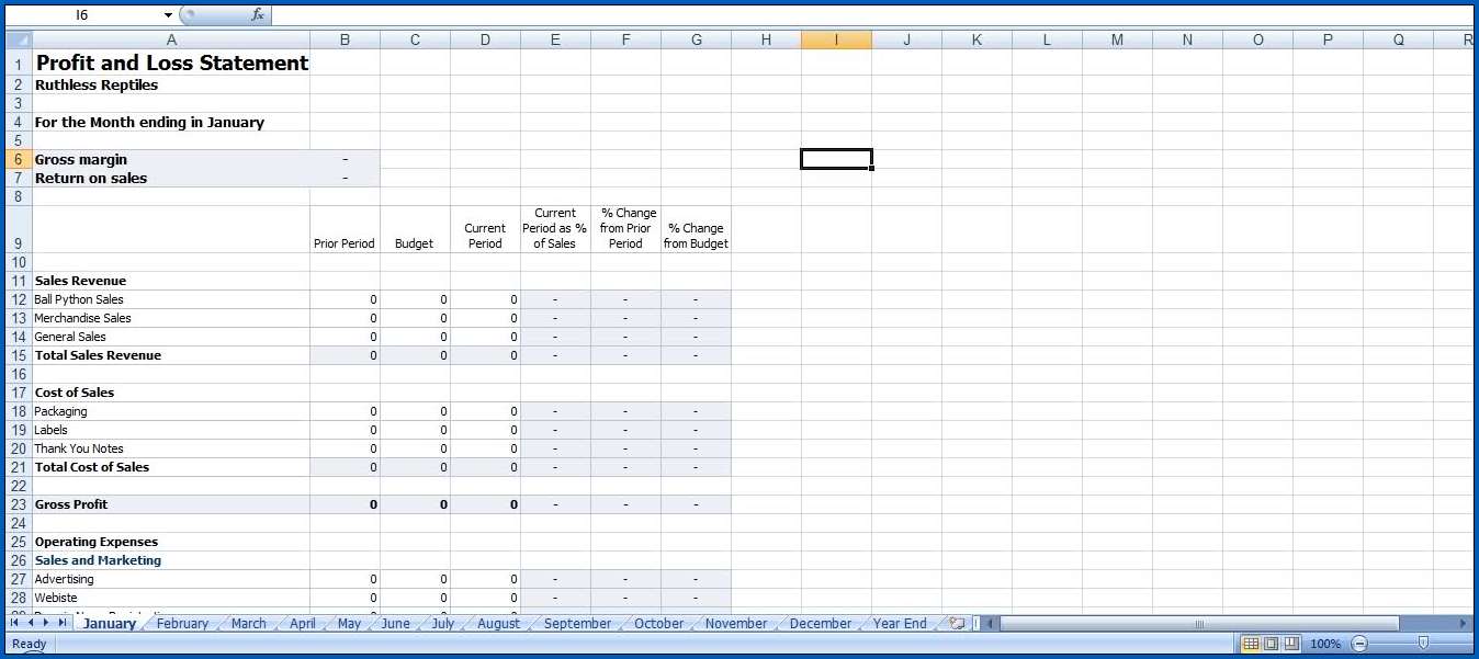 Example of Monthly Profit And Loss Template Excel