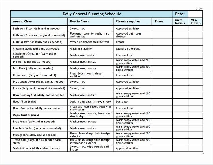 Example of Office Sanitizing Schedule Template