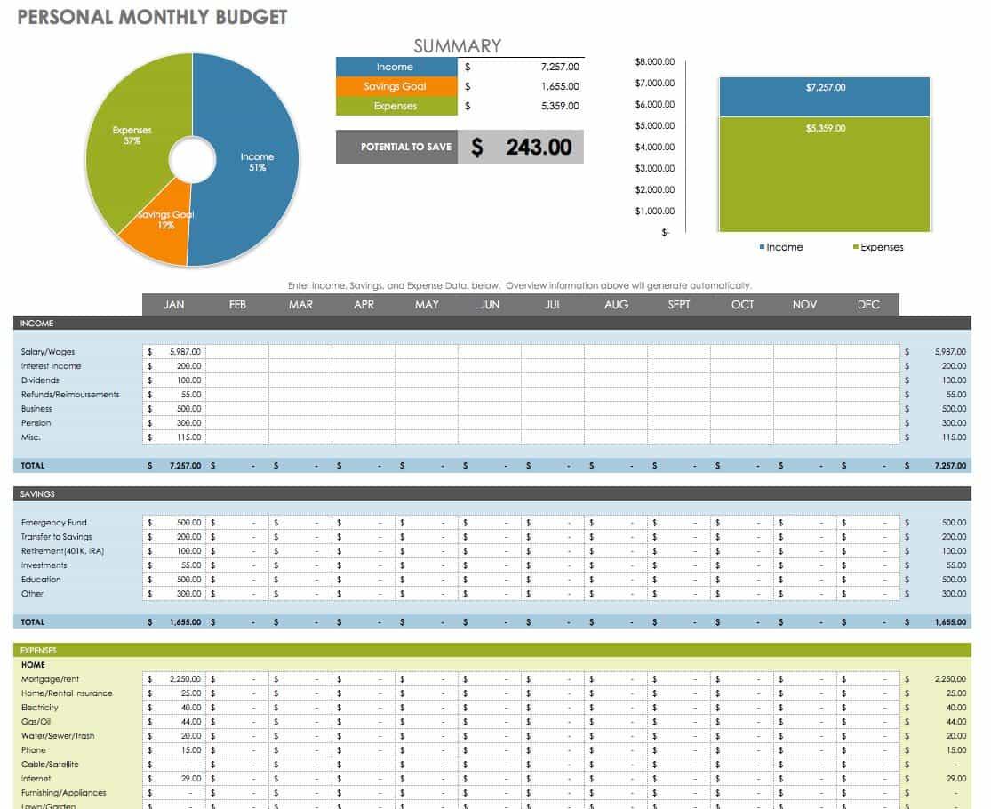 Example of One year Financial Planning Worksheet Template