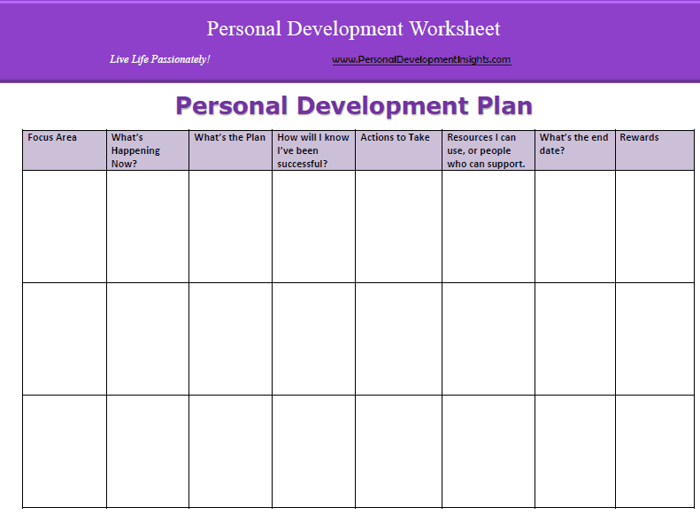 Example of Personal Development Plan Template