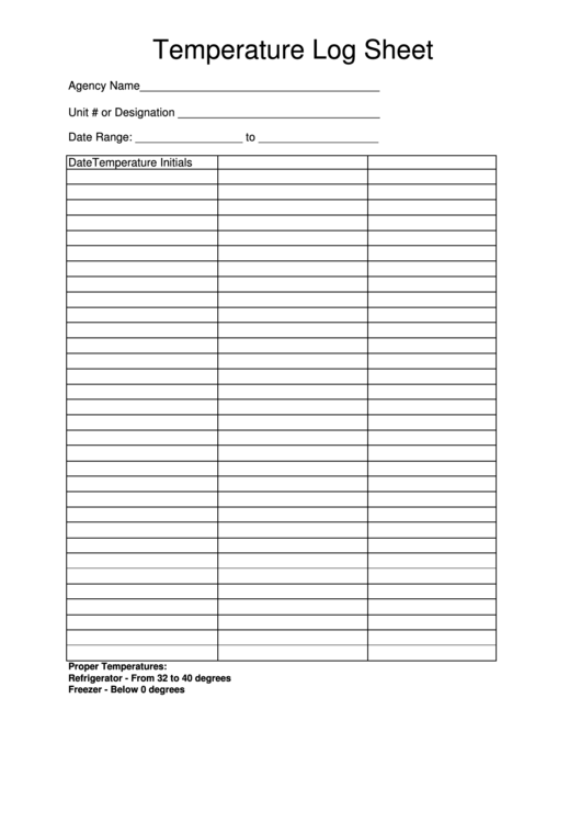 Example of Personal Temperature Log Template