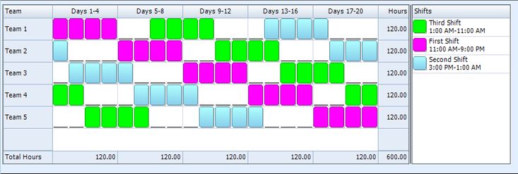 Example of Printable Shift Schedule Template